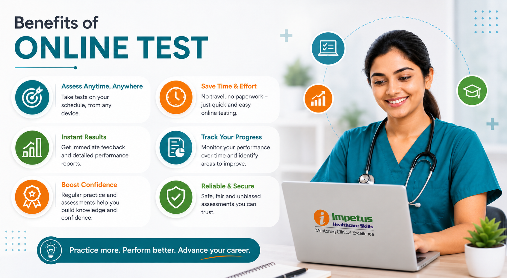 Benefits of Online CNE Test